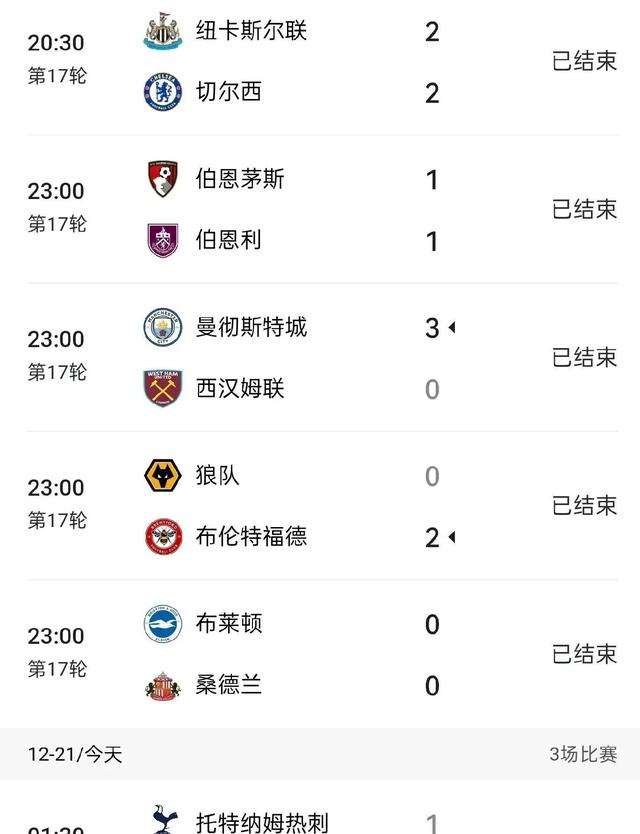 开云官网-西汉姆联主场战平，争夺积分榜前列的简单介绍